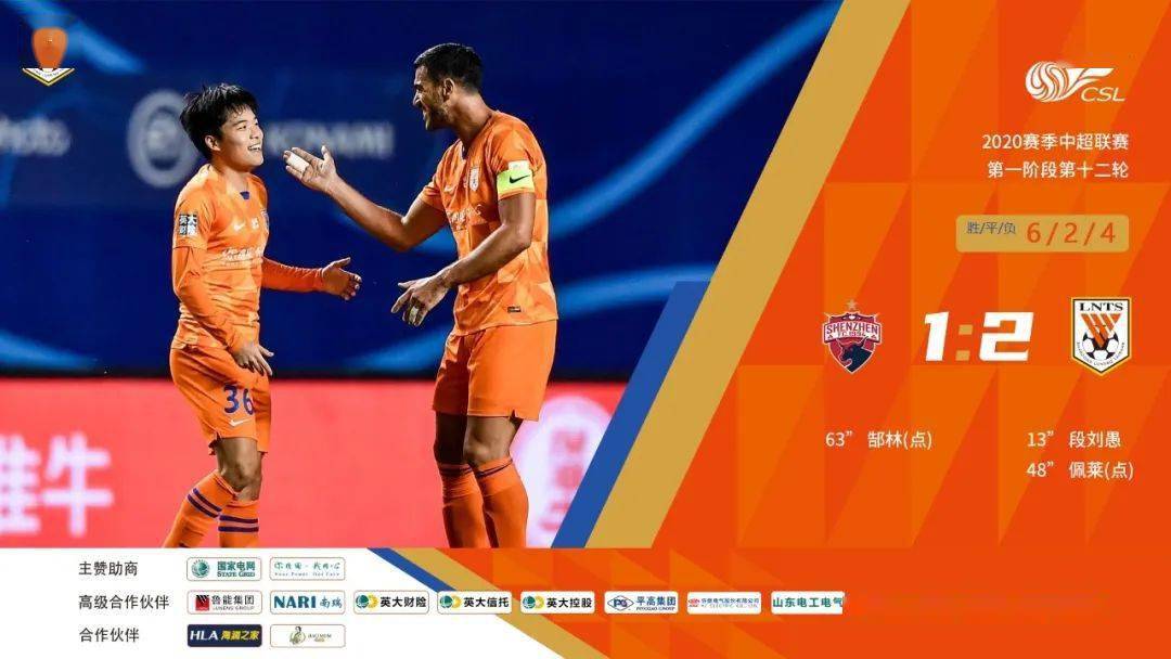 深圳佳兆业客场战平山东鲁能,保级希望渺茫的简单介绍 深圳佳兆业客场战平山东鲁能,保级希望渺茫的简单介绍