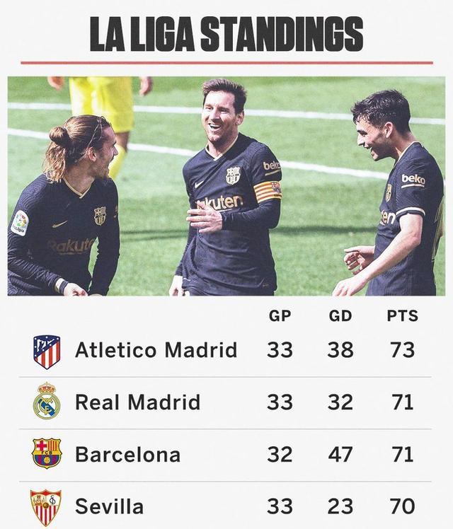 爱游戏官方入口-包含上海上演逆袭好戏，胜巴萨晋级四强的词条