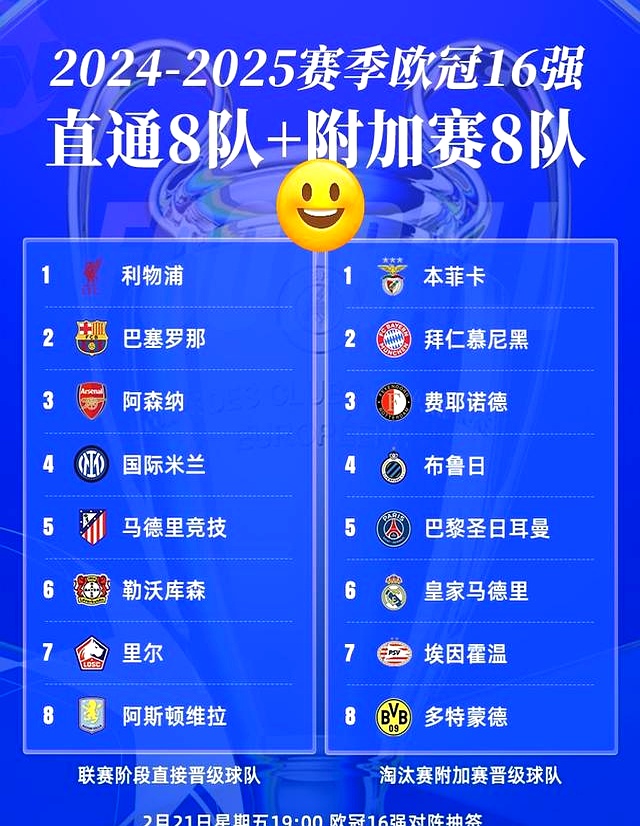 尤文不敌马德里竞技,艰难晋级欧冠淘汰赛(在欧洲冠军杯中尤文图斯对皇家马德里的比分是) 尤文不敌马德里竞技,艰难晋级欧冠淘汰赛(在欧洲冠军杯中尤文图斯对皇家马德里的比分是)