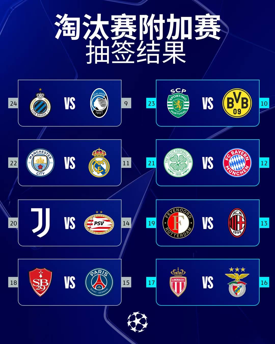 尤文不敌马德里竞技,艰难晋级欧冠淘汰赛(在欧洲冠军杯中尤文图斯对皇家马德里的比分是) 尤文不敌马德里竞技,艰难晋级欧冠淘汰赛(在欧洲冠军杯中尤文图斯对皇家马德里的比分是)