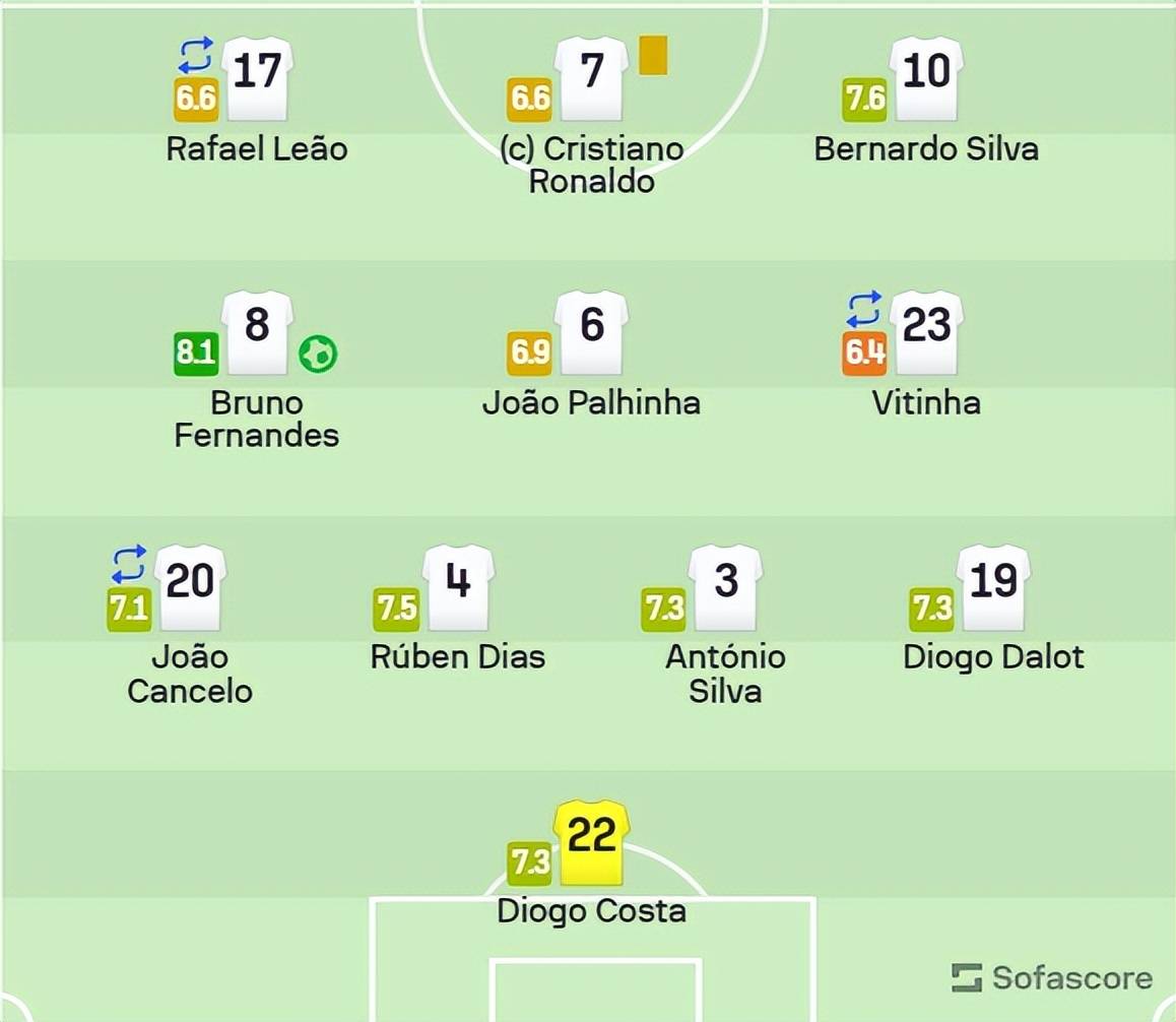 爱游戏体育直播-斯洛伐克队研究对手战术布局突破的简单介绍