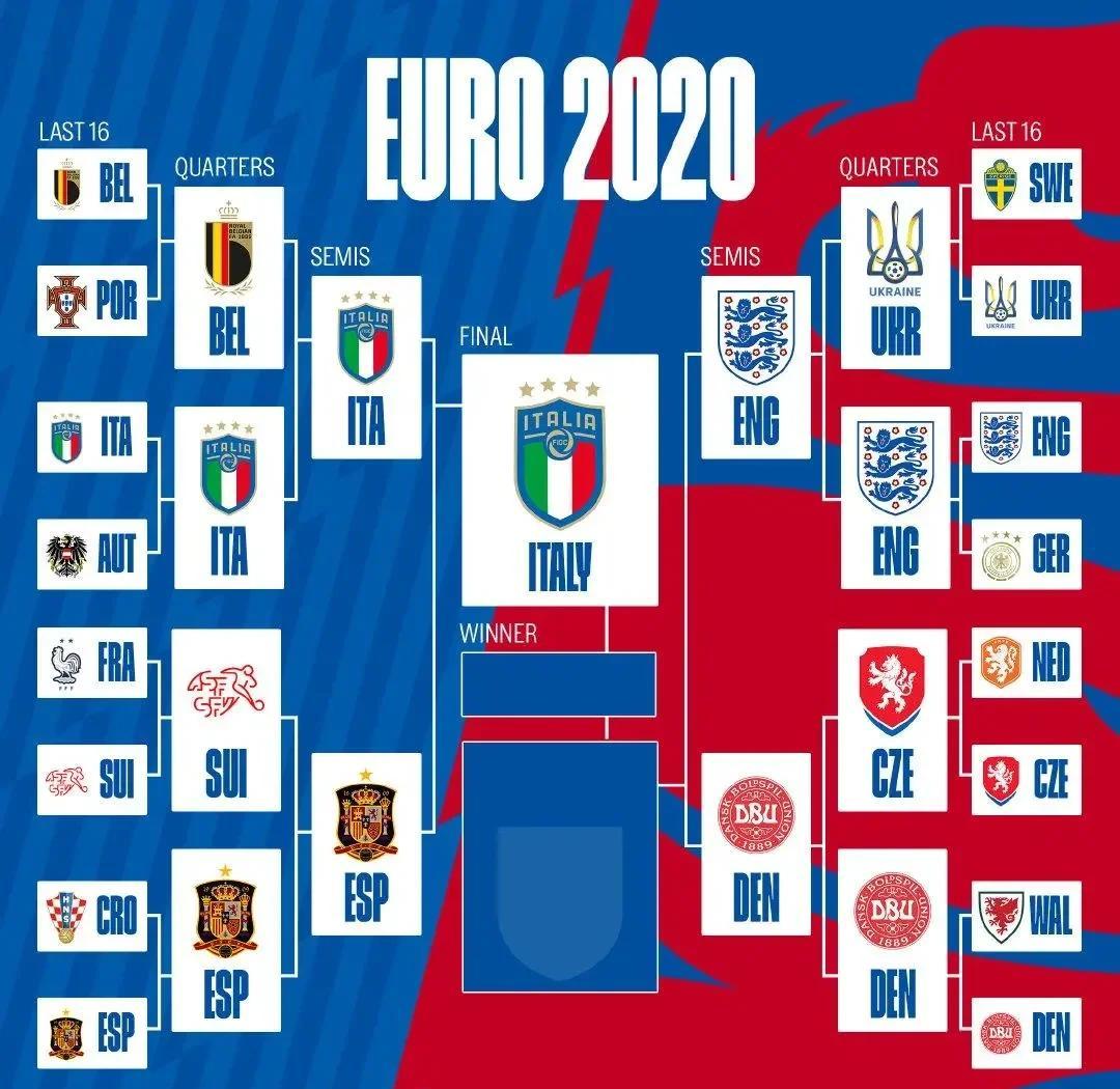 爱游戏官网-关于阿塞拜疆力克克罗地亚，提前淘汰欧洲国家杯的信息