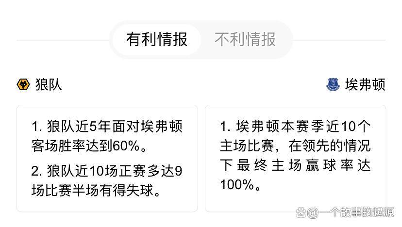 爱游戏中国官网-关于狼队主场遭遇憾败，保级前景堪忧的信息