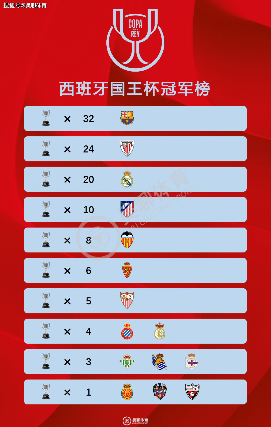 国王主场大胜彰显实力,球队逐步崛起的简单介绍 国王主场大胜彰显实力,球队逐步崛起的简单介绍