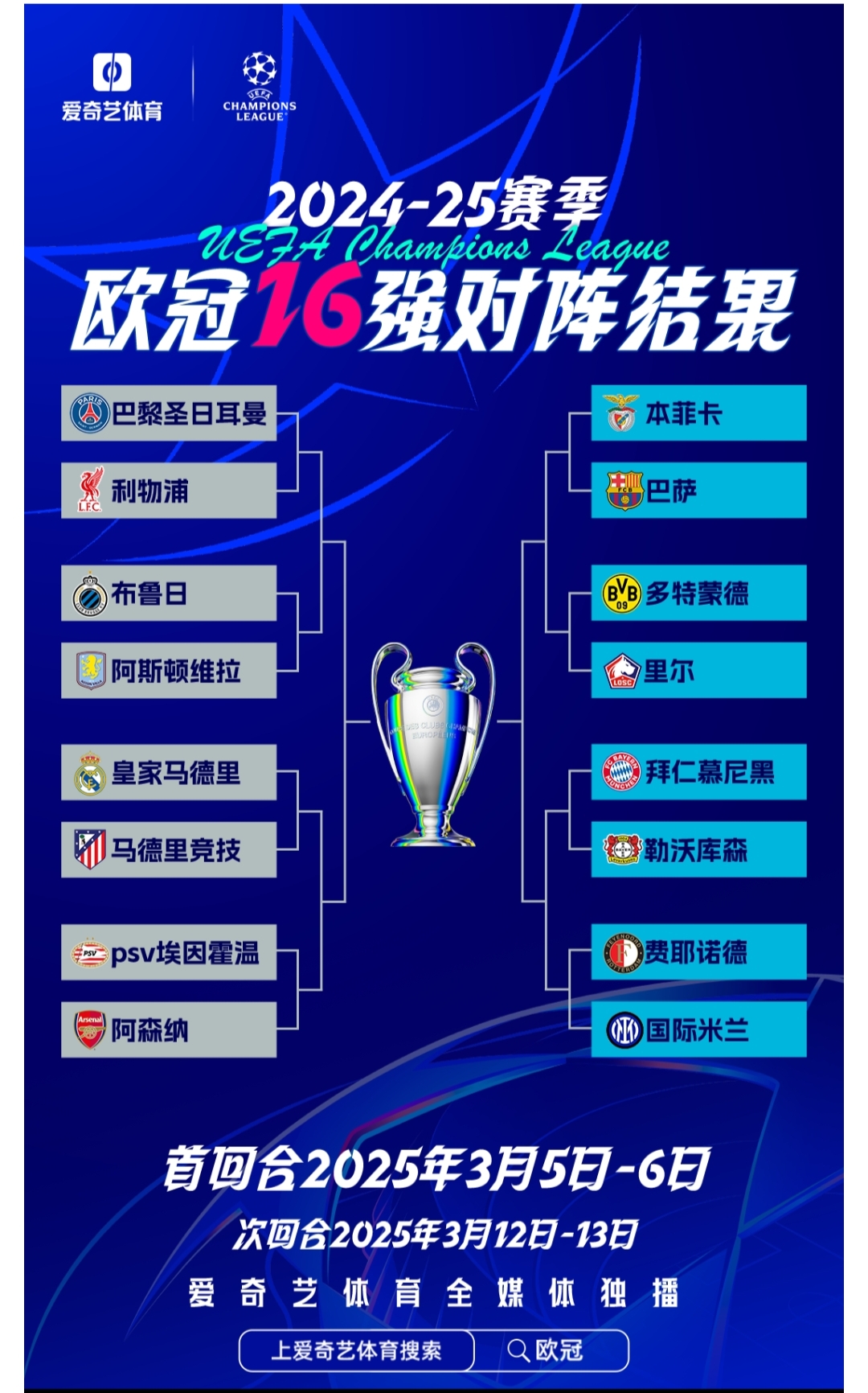 欧洲赛事关键战事:实力对决全面升级的简单介绍 欧洲赛事关键战事:实力对决全面升级的简单介绍